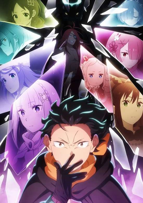 Re:ZERO -Starting Life in Another World- Season 4
