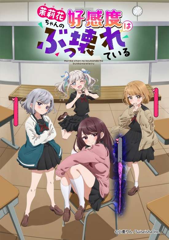Marika's Love Meter Malfunction
