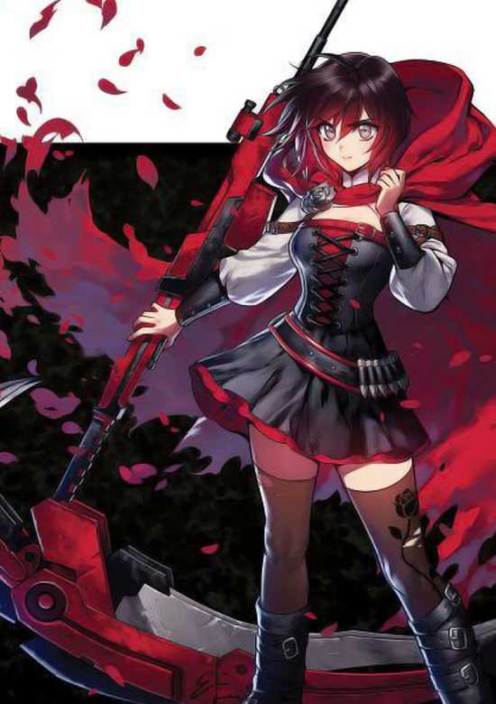 RWBY IV Character Short