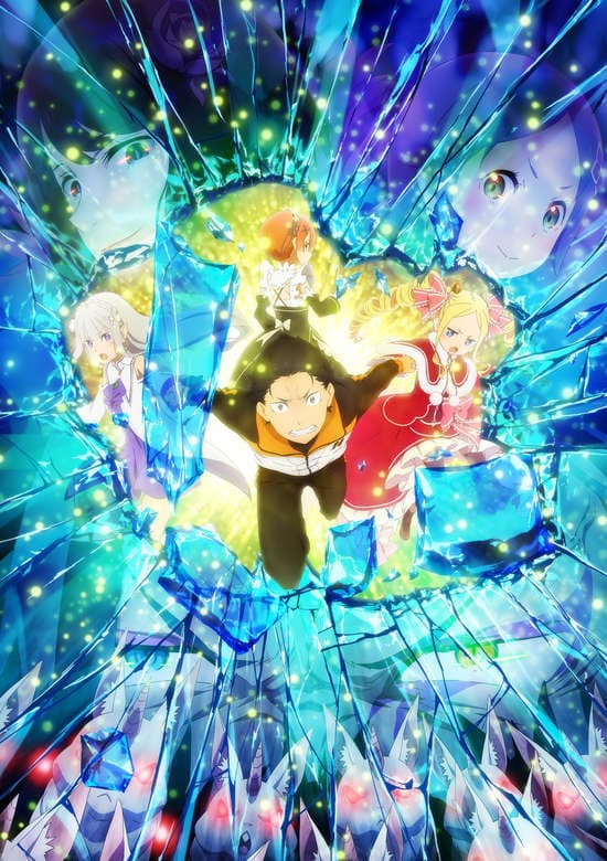 Re:ZERO -Starting Life in Another World- Season 2 Part 2